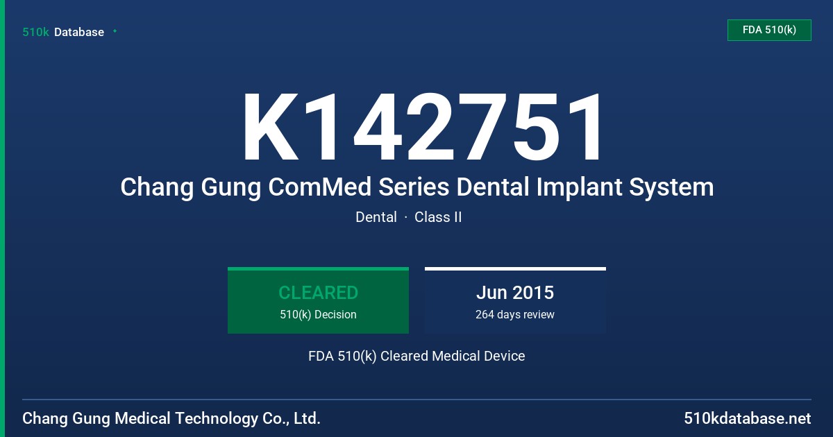 K142751 Chang Gung ComMed Series Dental Implant System FDA 510(k) Cleared Medical Device