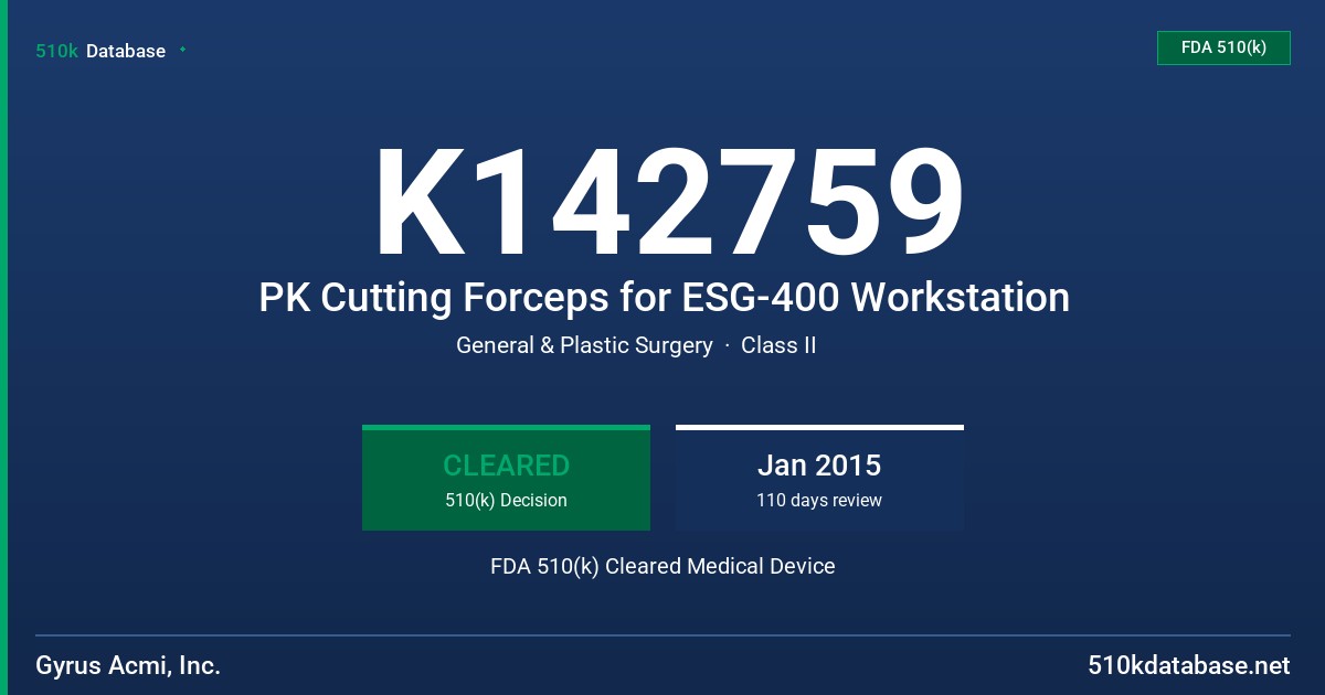 K142759 PK Cutting Forceps for ESG-400 Workstation FDA 510(k) Cleared Medical Device
