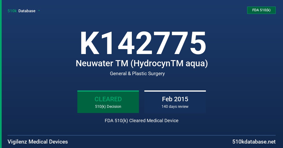 K142775 Neuwater TM (HydrocynTM aqua) FDA 510(k) Cleared Medical Device