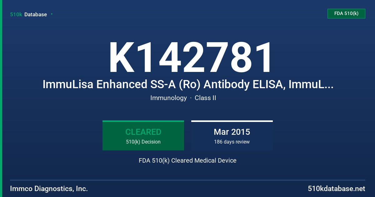 K142781 ImmuLisa Enhanced SS-A (Ro) Antibody ELISA, ImmuLisa Enhanced SS-B (La) Antibody ELISA, ImmuLisa Enhanced Sm Antibody ELISA, ImmuLisa Enhanced RNP Antibody ELISA FDA 510(k) Cleared Medical Device