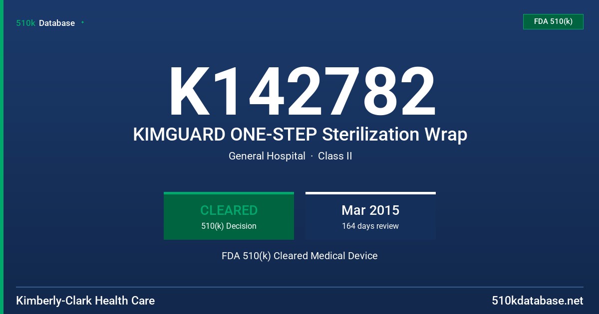 K142782 KIMGUARD ONE-STEP Sterilization Wrap FDA 510(k) Cleared Medical Device