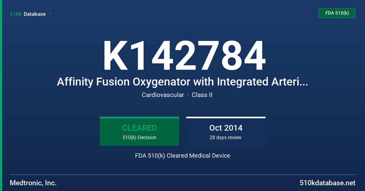 K142784 Affinity Fusion Oxygenator with Integrated Arterial Filter and Balance Biosurface, Affinity Fusion Oxygenator with Integrated Arterial Filter and Carmeda BioActive Surface FDA 510(k) Cleared Medical Device