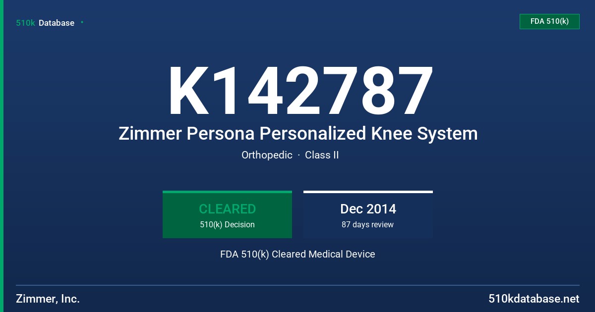K142787 Zimmer Persona Personalized Knee System FDA 510(k) Cleared Medical Device