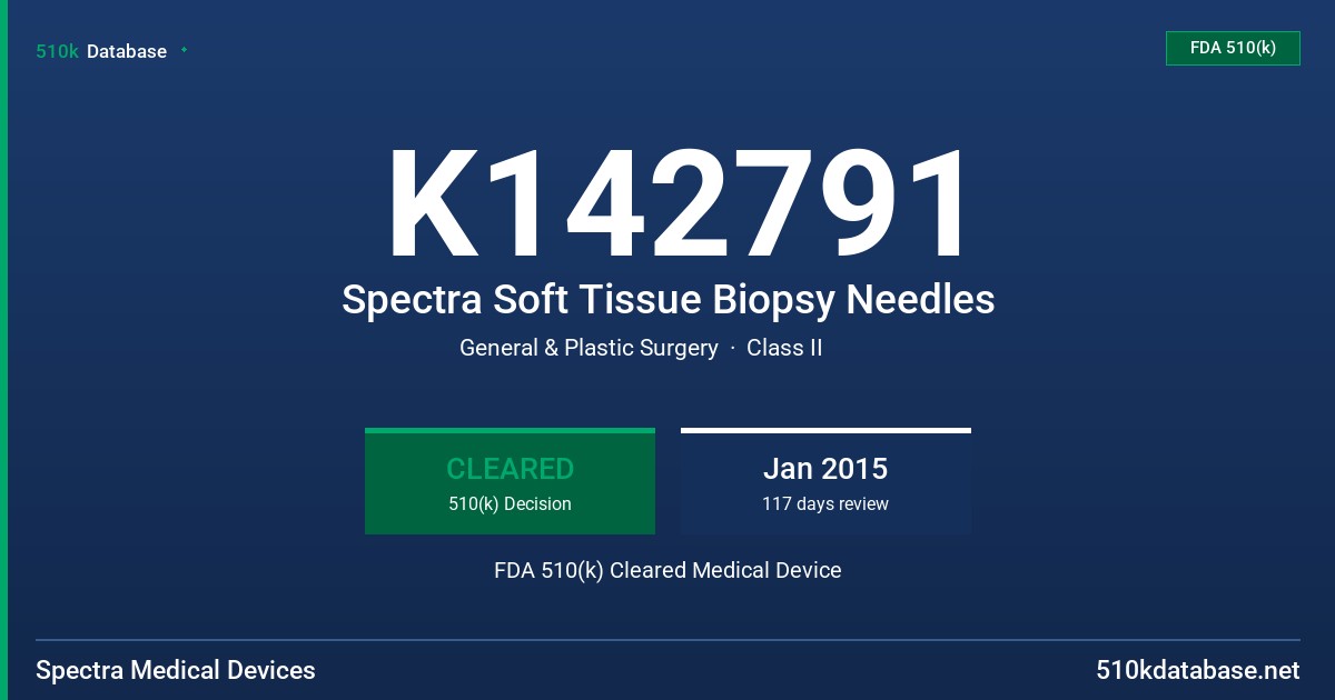 K142791 Spectra Soft Tissue Biopsy Needles FDA 510(k) Cleared Medical Device