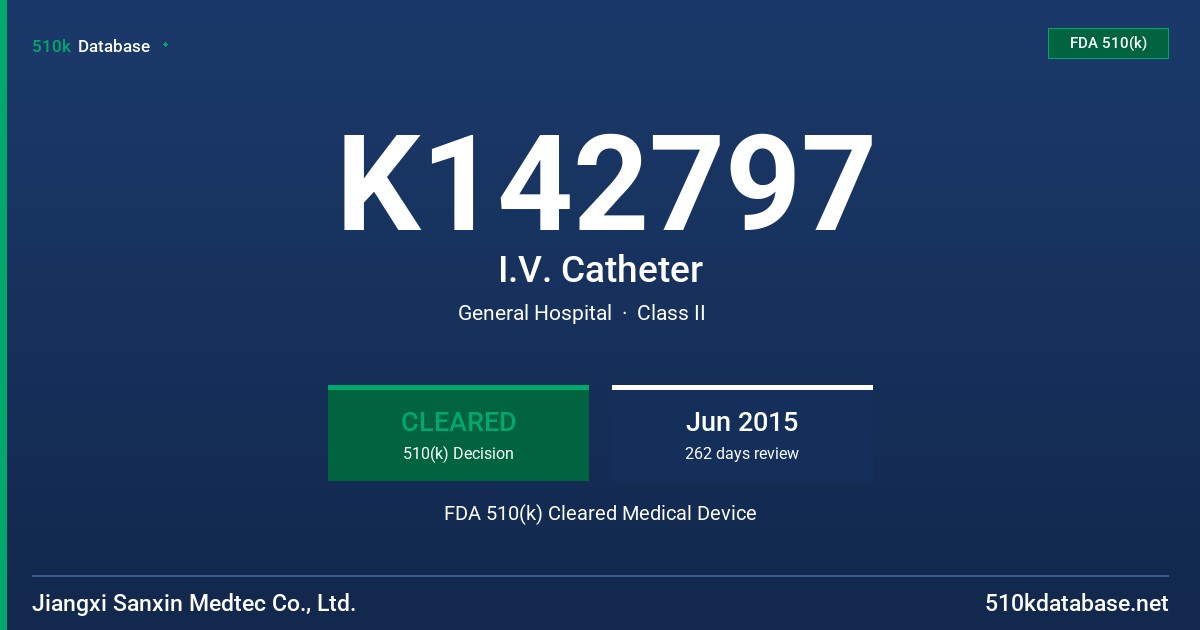 K142797 I.V. Catheter FDA 510(k) Cleared Medical Device