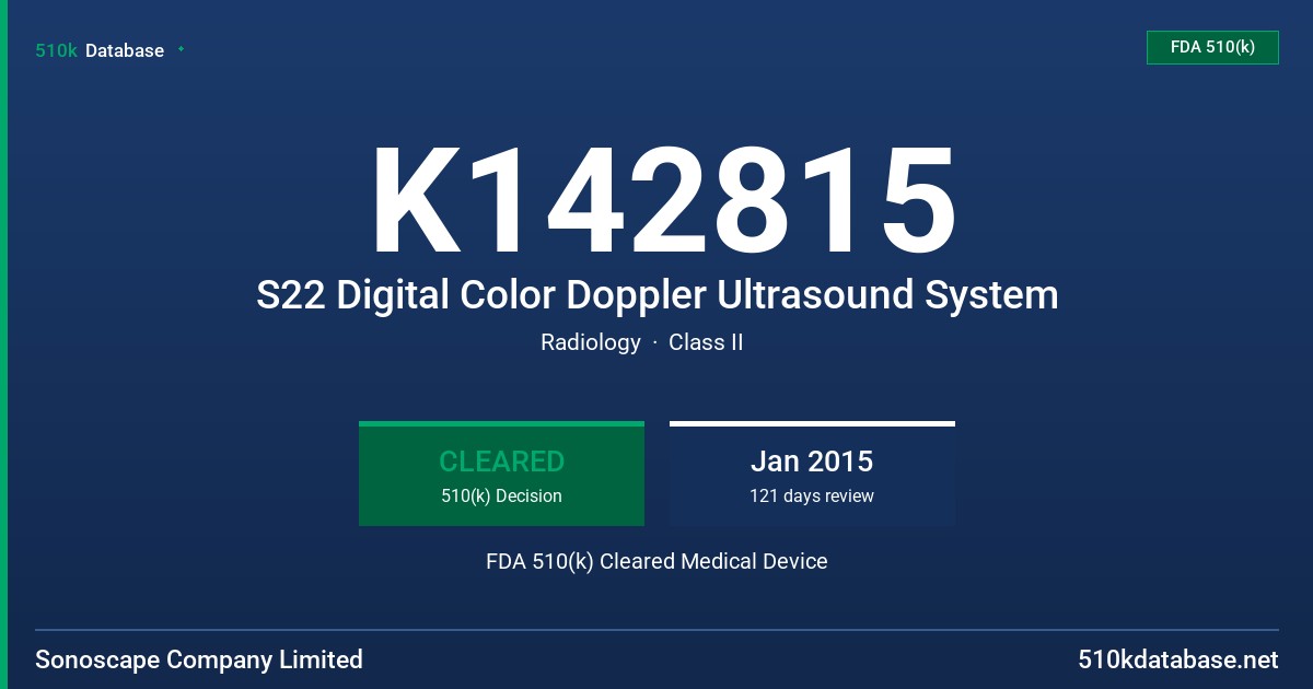 K142815 S22 Digital Color Doppler Ultrasound System FDA 510(k) Cleared Medical Device