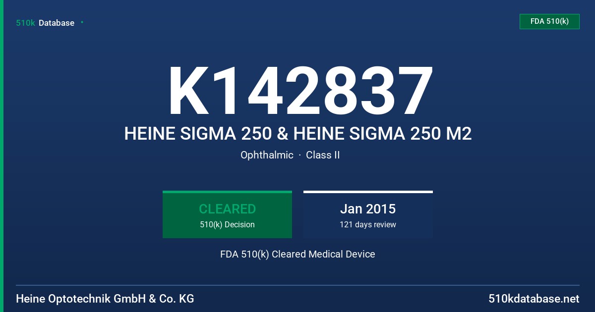 K142837 HEINE SIGMA 250 & HEINE SIGMA 250 M2 FDA 510(k) Cleared Medical Device