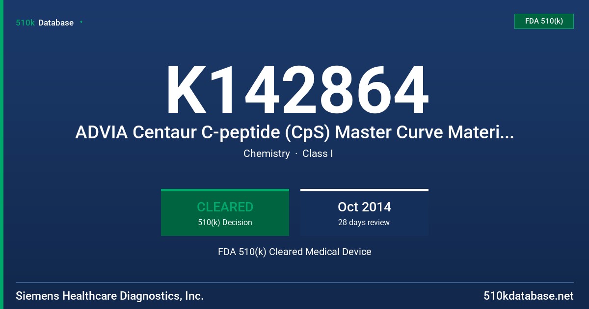 K142864 ADVIA Centaur C-peptide (CpS) Master Curve Material (MCM), ADVIA Centaur Insulin (IRI) Master Curve Material (MCM) FDA 510(k) Cleared Medical Device