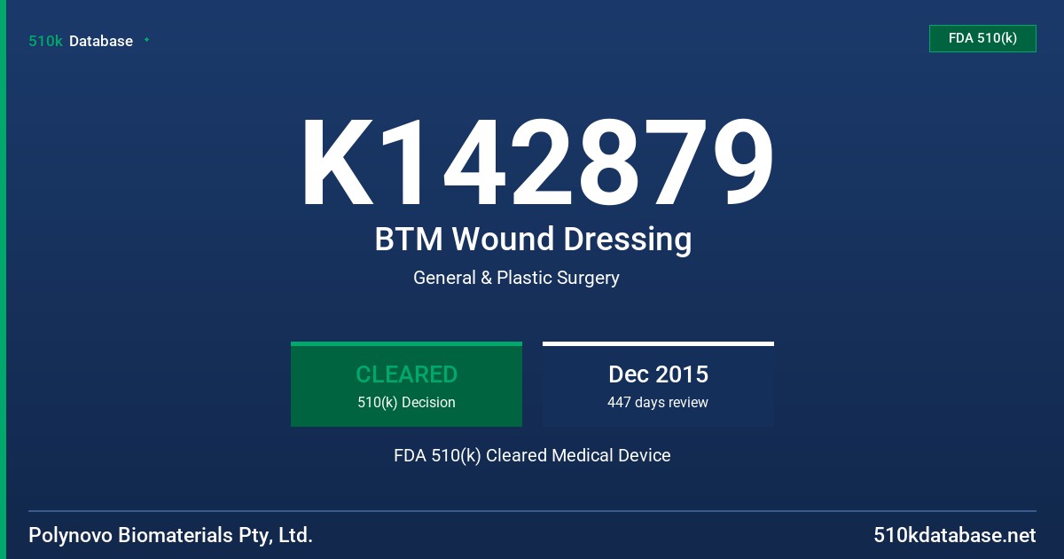 K142879 BTM Wound Dressing FDA 510(k) Cleared Medical Device