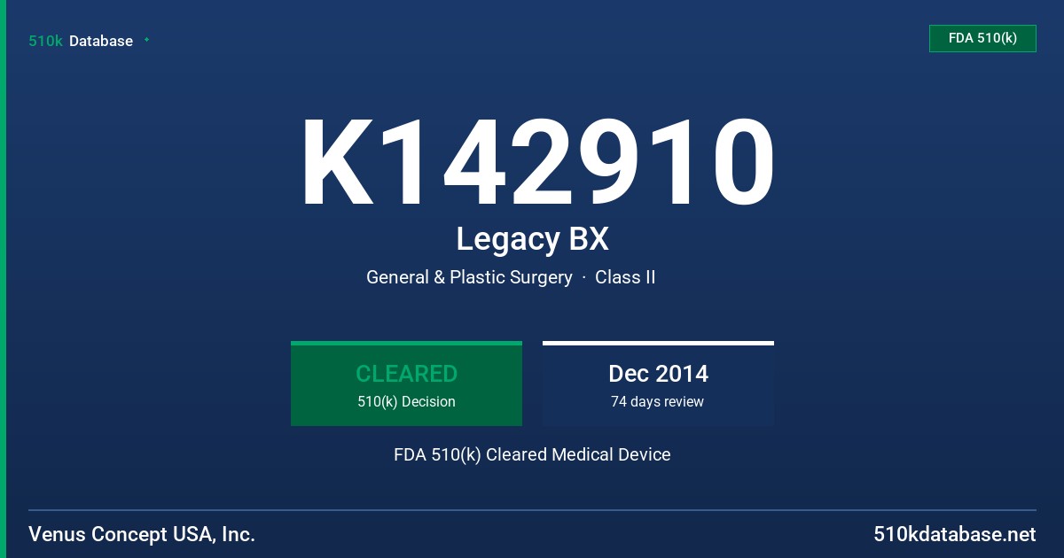K142910 Legacy BX FDA 510(k) Cleared Medical Device