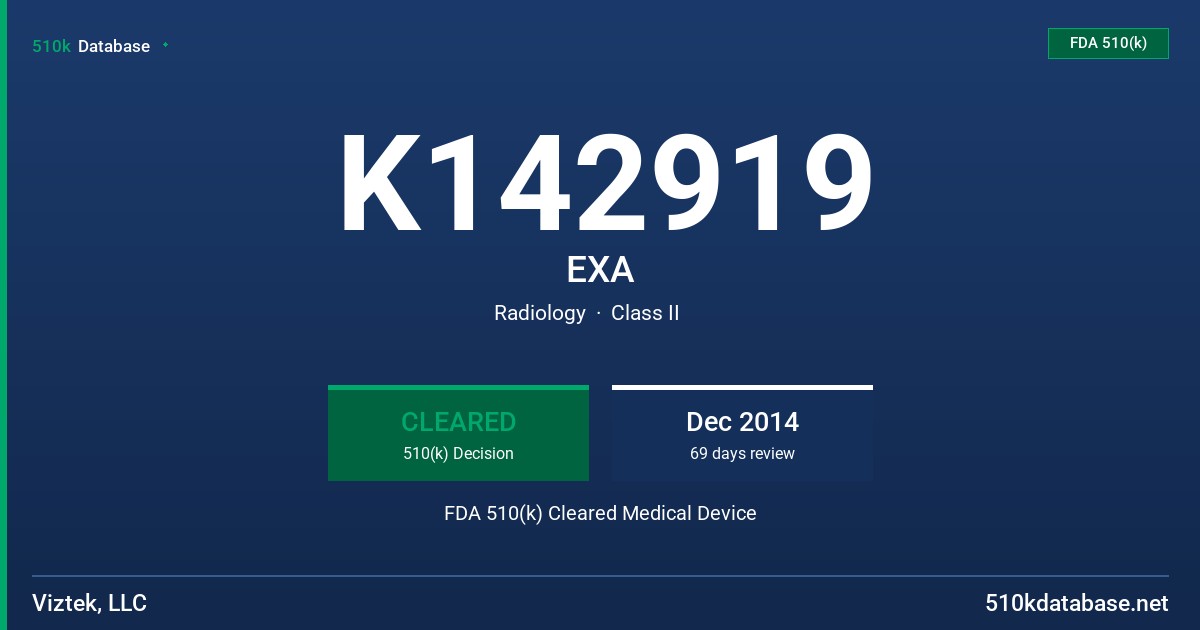 K142919 EXA FDA 510(k) Cleared Medical Device