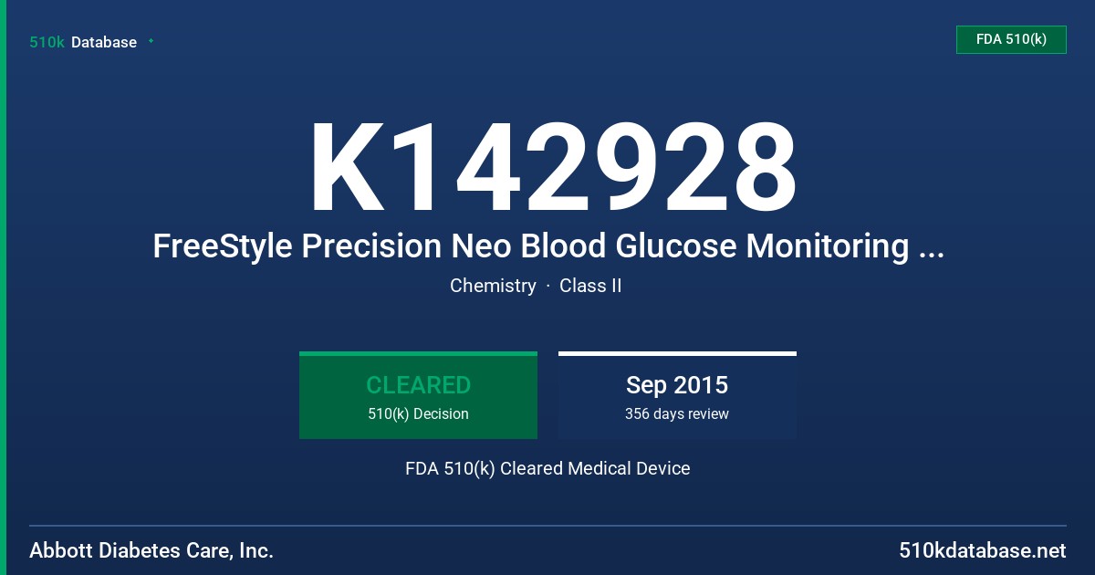 K142928 FreeStyle Precision Neo Blood Glucose Monitoring System FDA 510(k) Cleared Medical Device