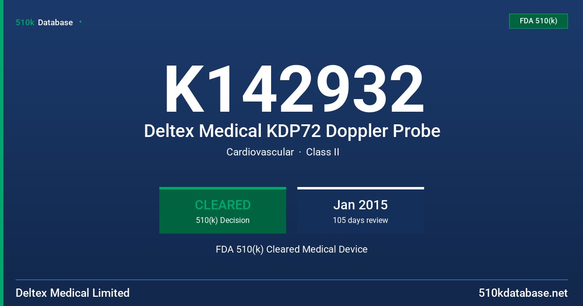 K142932 Deltex Medical KDP72 Doppler Probe FDA 510(k) Cleared Medical Device