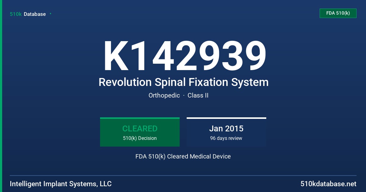 K142939 Revolution Spinal Fixation System FDA 510(k) Cleared Medical Device