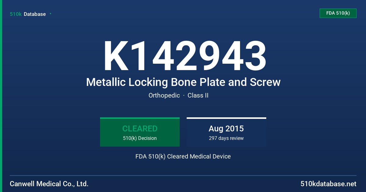 K142943 Metallic Locking Bone Plate and Screw FDA 510(k) Cleared Medical Device
