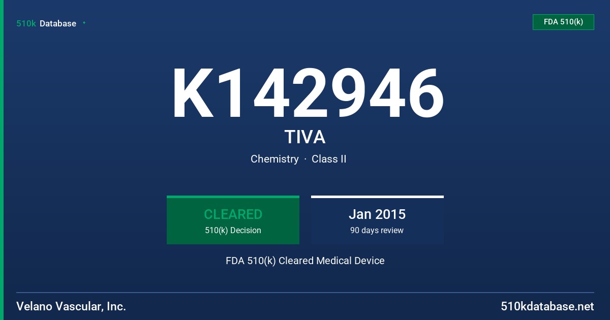 K142946 TIVA FDA 510(k) Cleared Medical Device