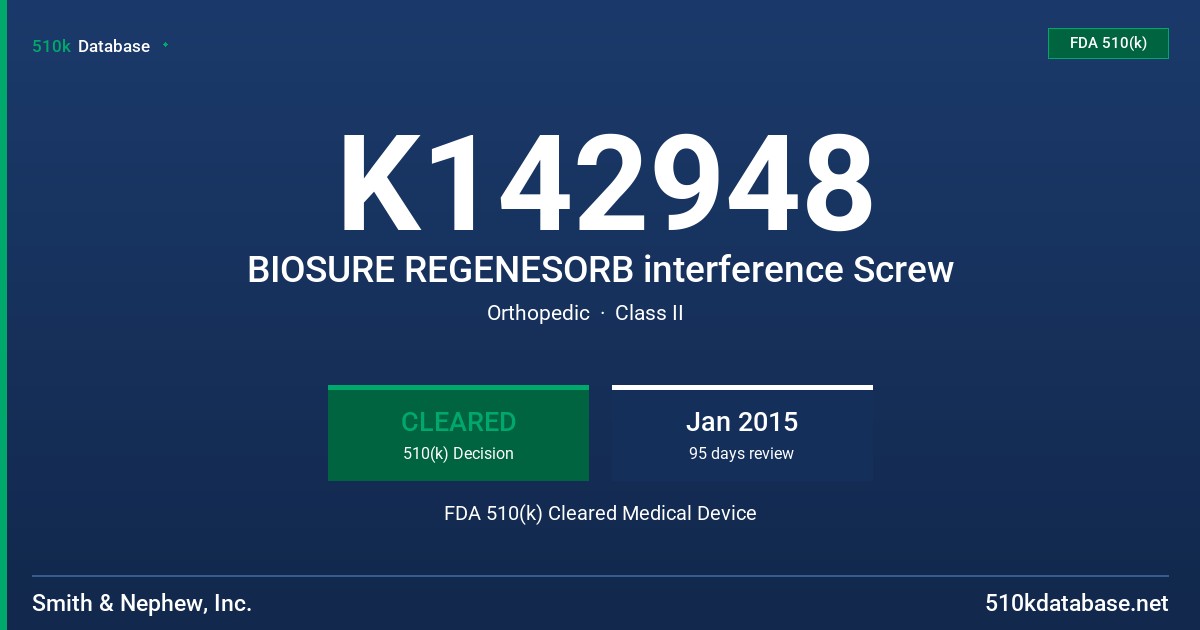 K142948 BIOSURE REGENESORB interference Screw FDA 510(k) Cleared Medical Device