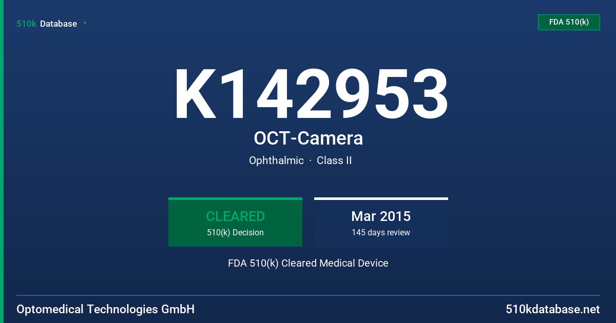 K142953 OCT-Camera FDA 510(k) Cleared Medical Device