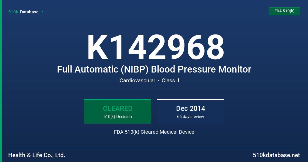 K142968 Full Automatic (NIBP) Blood Pressure Monitor FDA 510(k) Cleared Medical Device