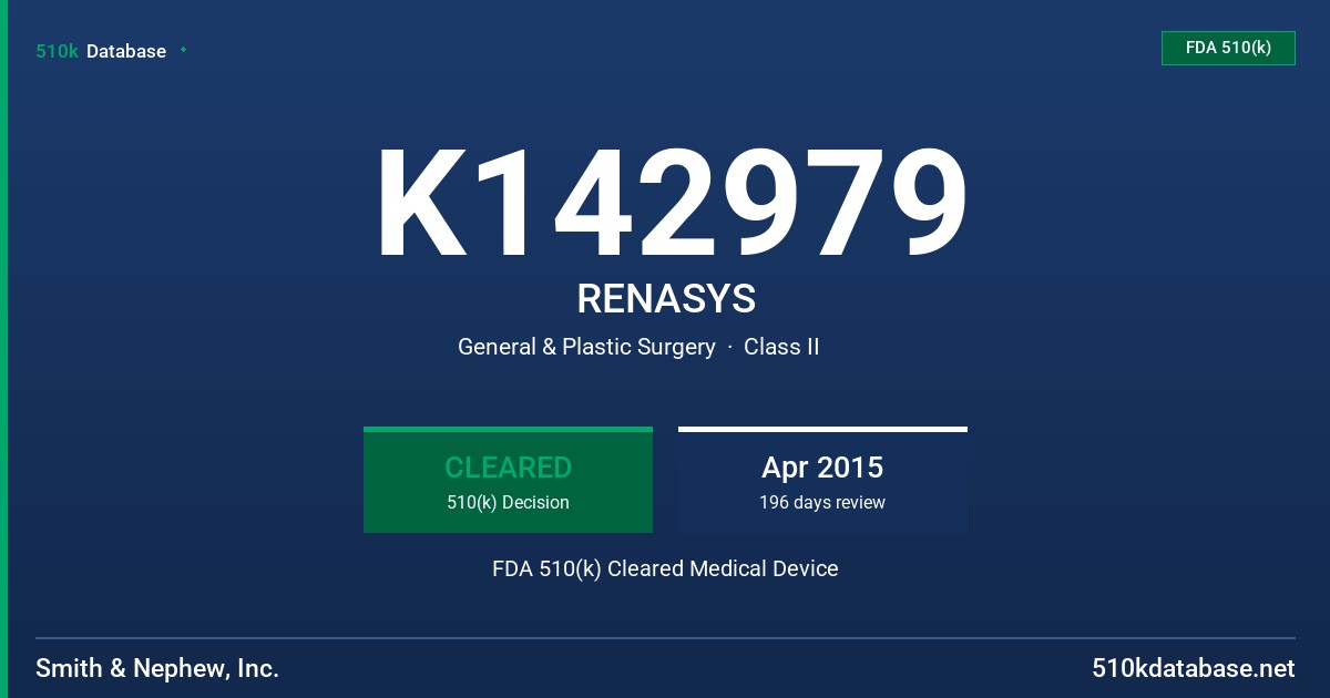 K142979 RENASYS FDA 510(k) Cleared Medical Device