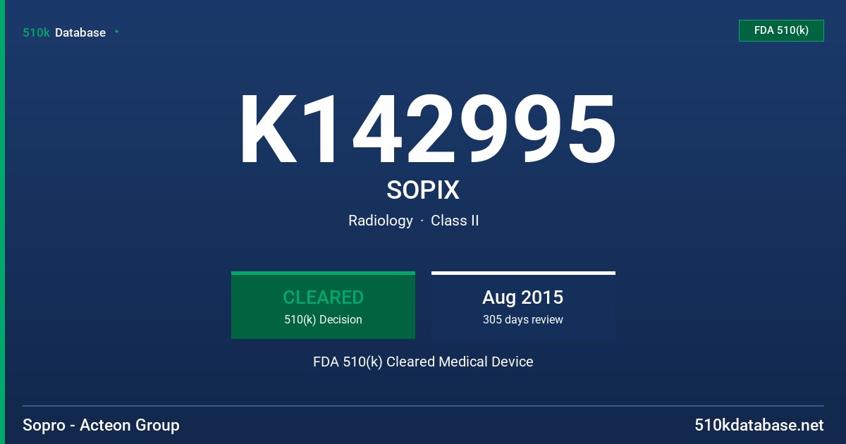 K142995 SOPIX FDA 510(k) Cleared Medical Device