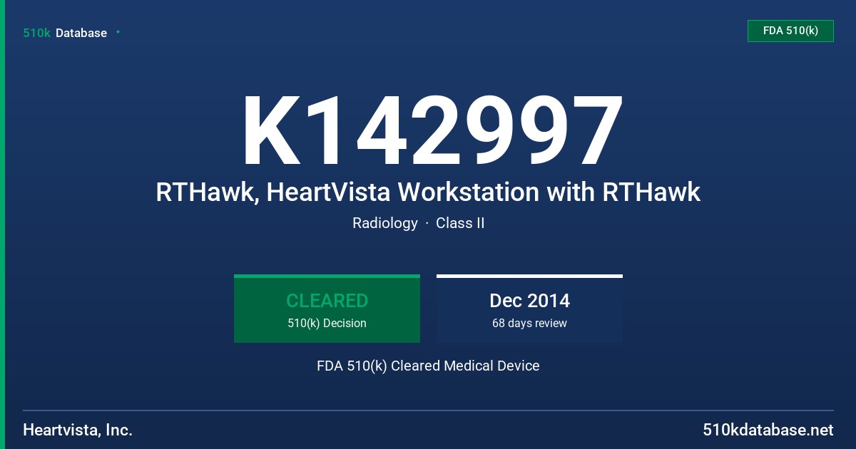 K142997 RTHawk, HeartVista Workstation with RTHawk FDA 510(k) Cleared Medical Device