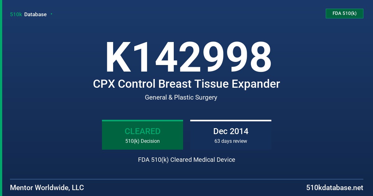 K142998 CPX Control Breast Tissue Expander FDA 510(k) Cleared Medical Device
