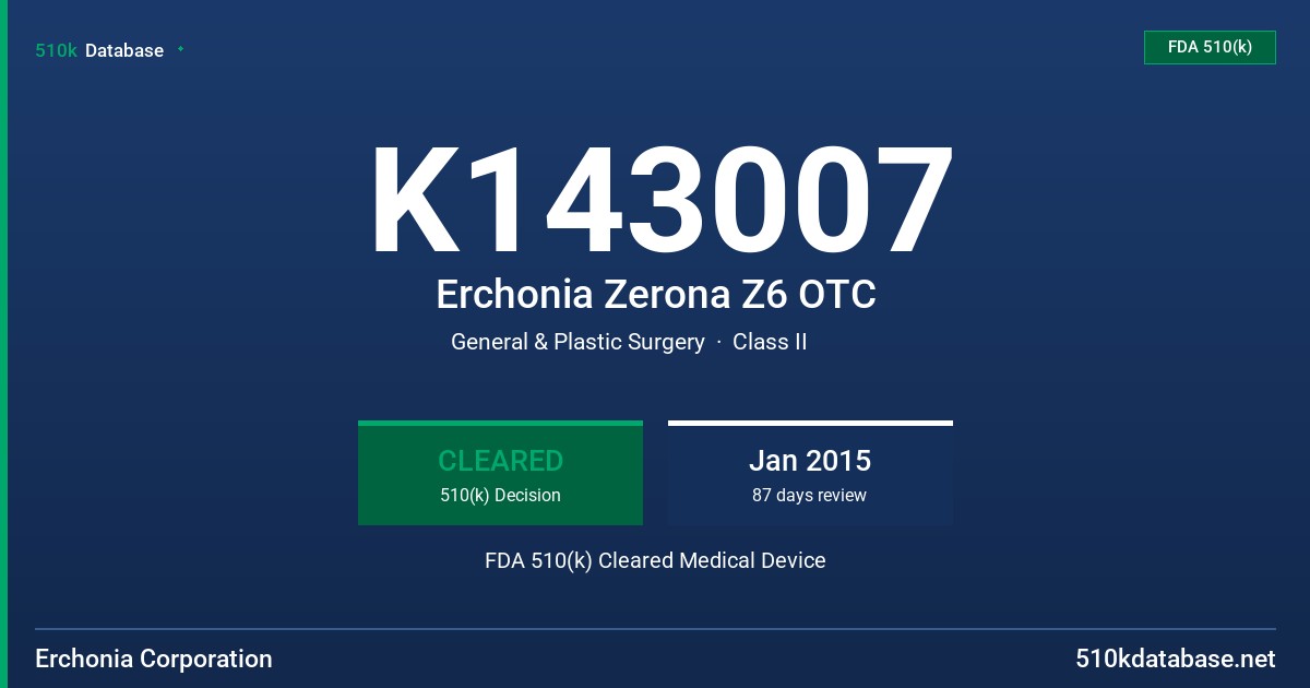 K143007 Erchonia Zerona Z6 OTC FDA 510(k) Cleared Medical Device