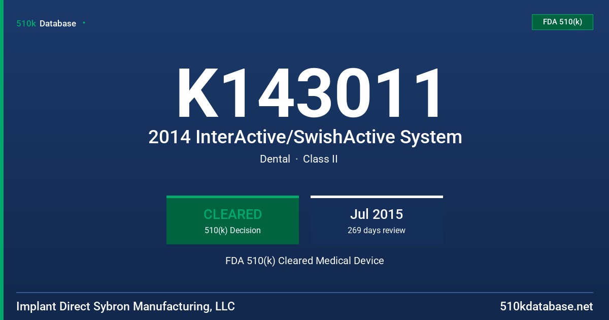 K143011 2014 InterActive/SwishActive System FDA 510(k) Cleared Medical Device