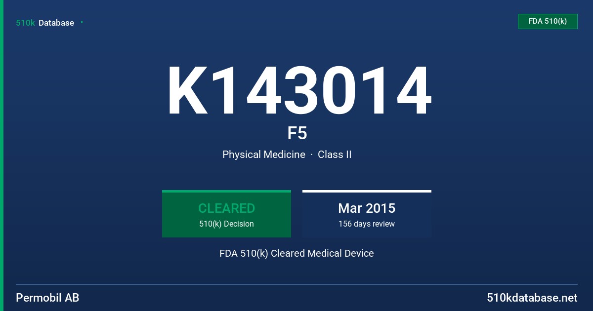K143014 F5 FDA 510(k) Cleared Medical Device