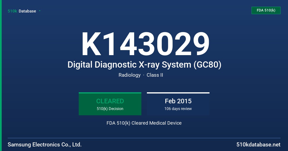 K143029 Digital Diagnostic X-ray System (GC80) FDA 510(k) Cleared Medical Device