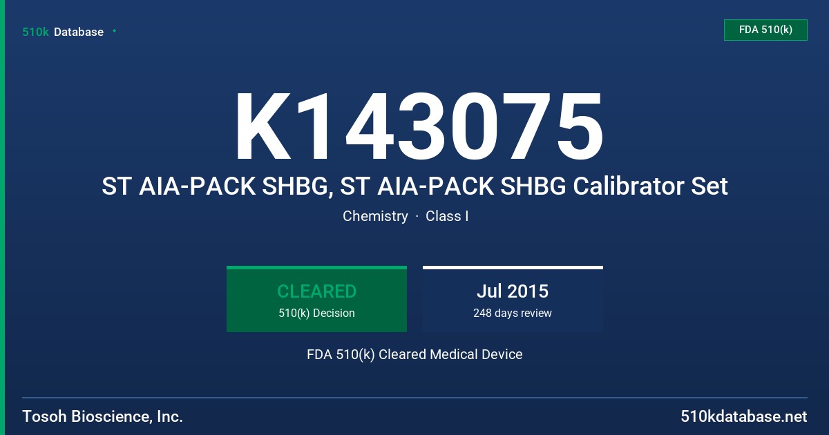 K143075 ST AIA-PACK SHBG, ST AIA-PACK SHBG Calibrator Set FDA 510(k) Cleared Medical Device
