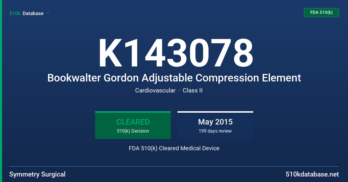 K143078 Bookwalter Gordon Adjustable Compression Element FDA 510(k) Cleared Medical Device