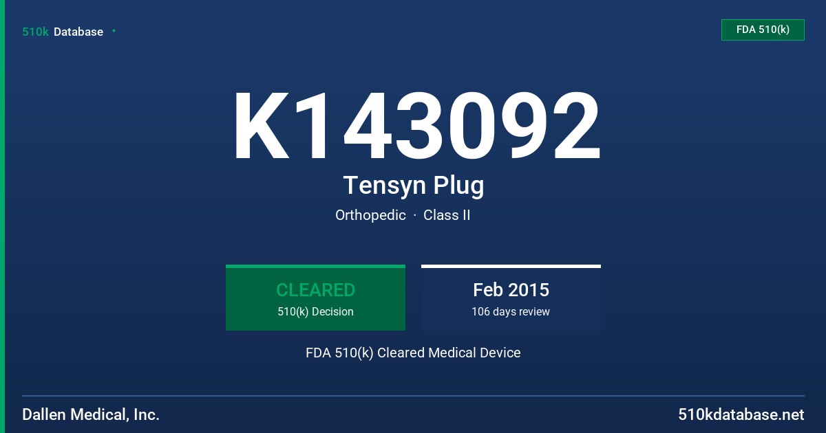 K143092 Tensyn Plug FDA 510(k) Cleared Medical Device