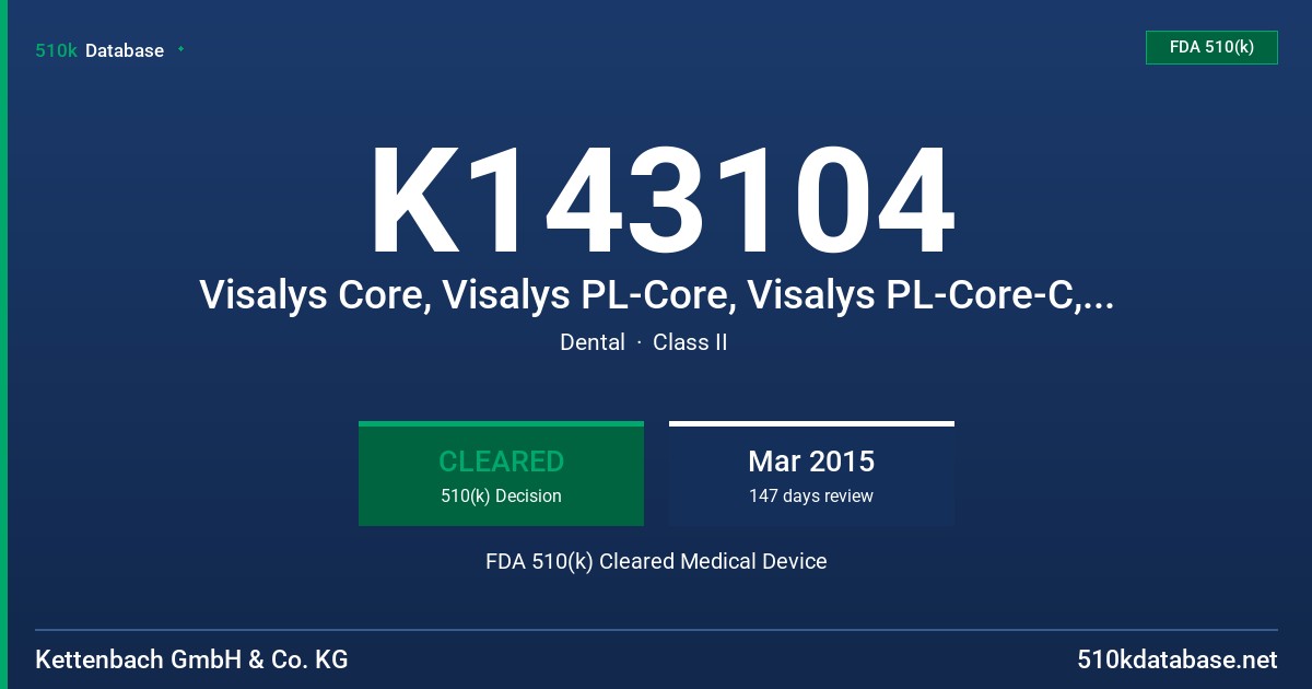 K143104 Visalys Core, Visalys PL-Core, Visalys PL-Core-C, Visalys PL-Core-X FDA 510(k) Cleared Medical Device