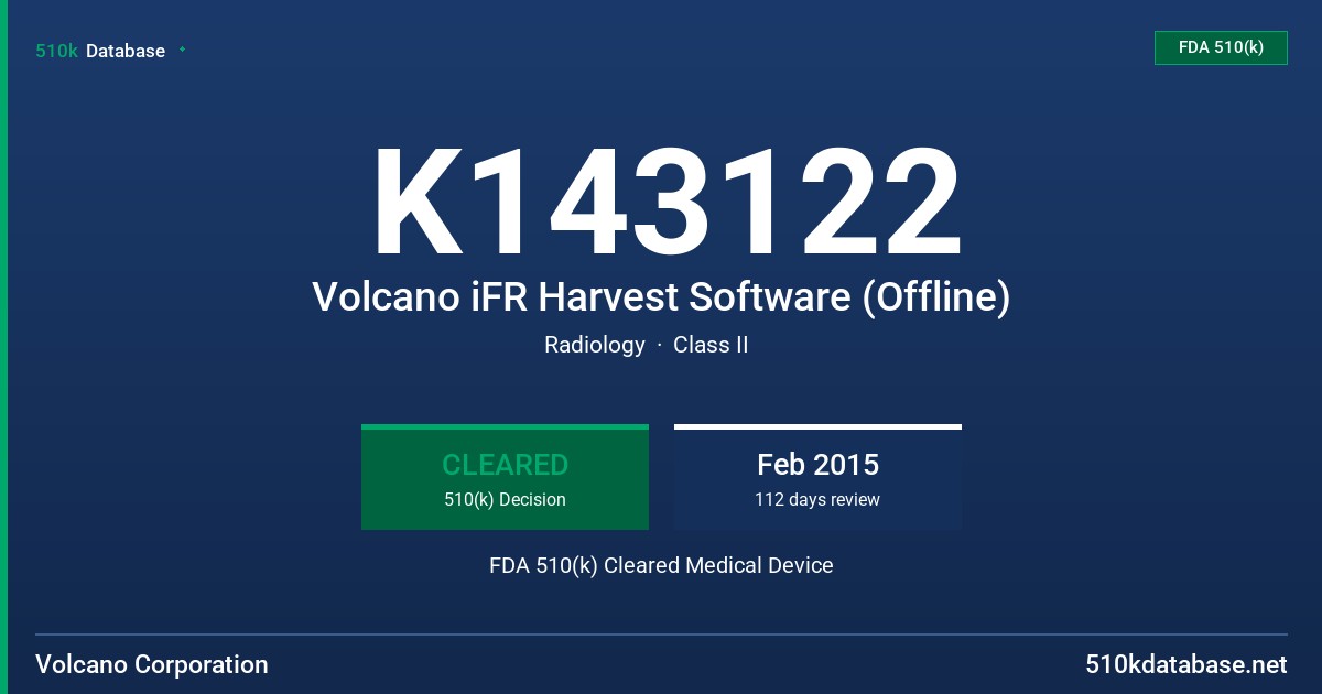 K143122 Volcano iFR Harvest Software (Offline) FDA 510(k) Cleared Medical Device
