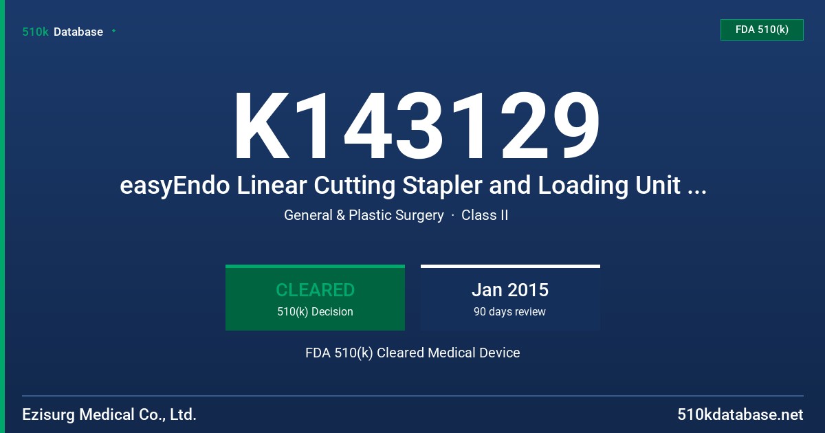 K143129 easyEndo Linear Cutting Stapler and Loading Unit for Single Use(Stapler FDA 510(k) Cleared Medical Device