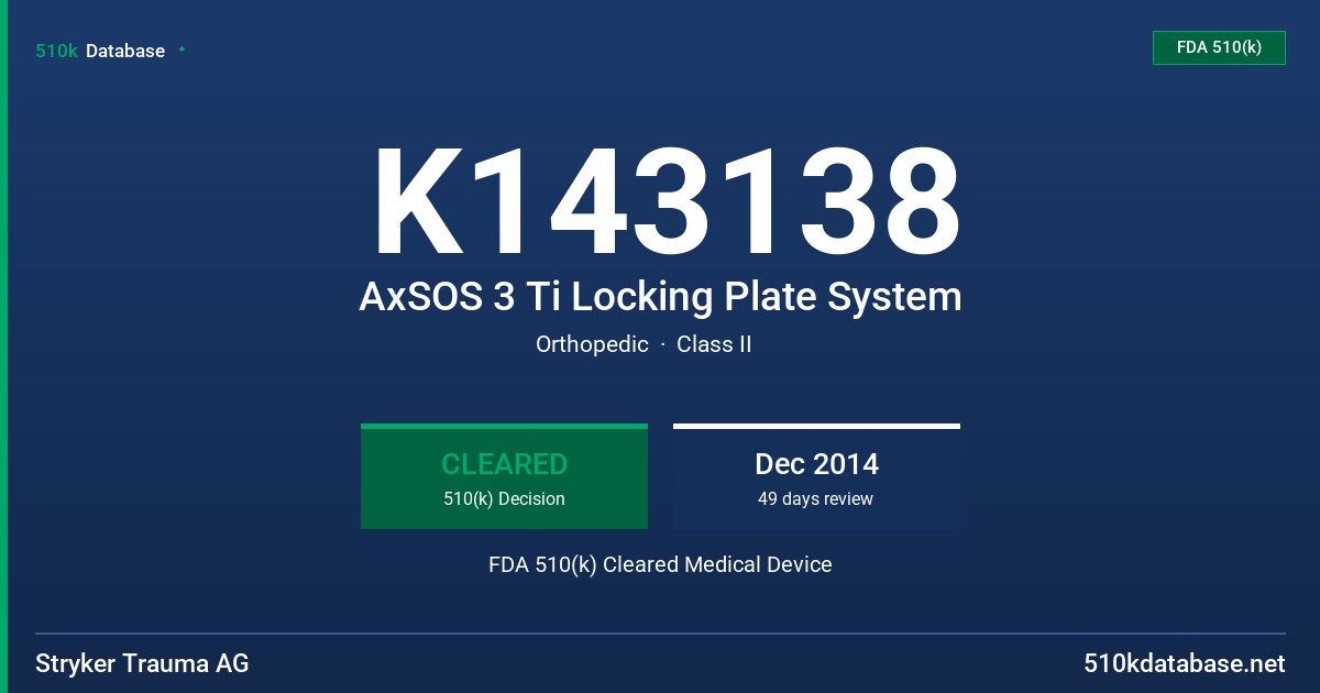 K143138 AxSOS 3 Ti Locking Plate System FDA 510(k) Cleared Medical Device