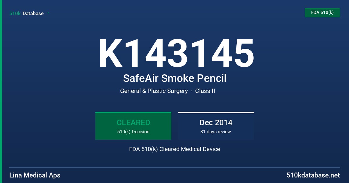 K143145 SafeAir Smoke Pencil FDA 510(k) Cleared Medical Device