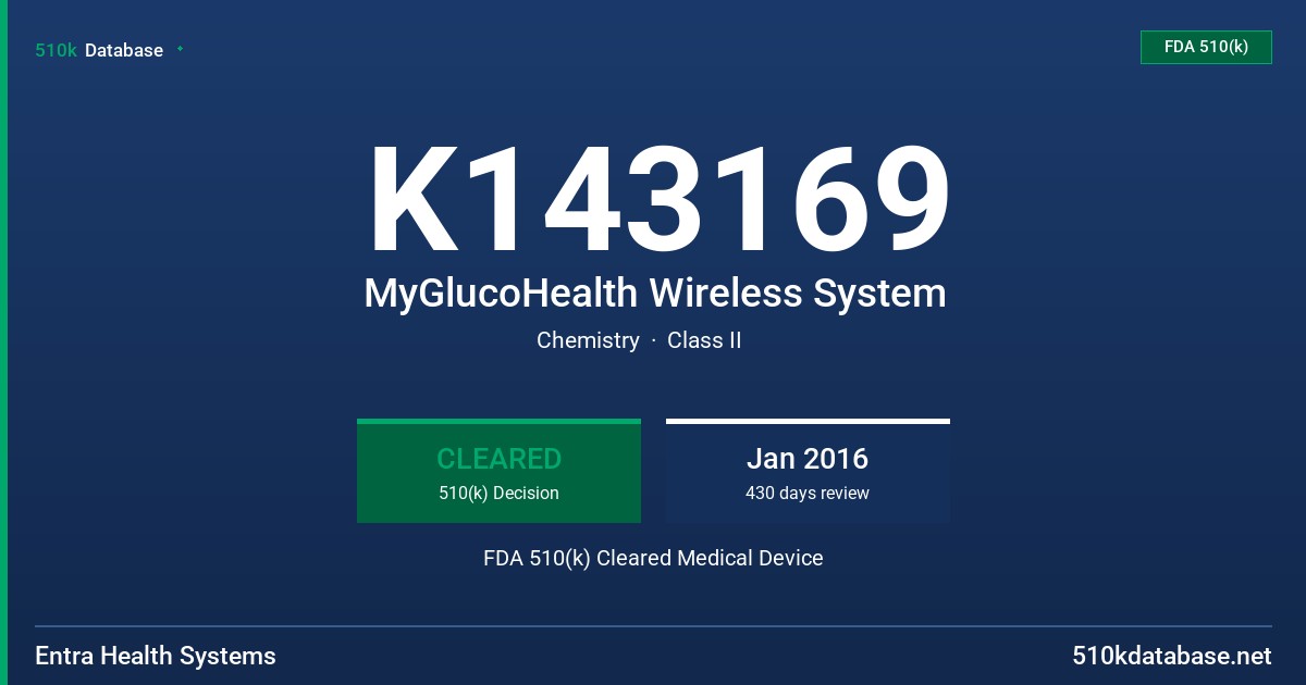 K143169 MyGlucoHealth Wireless System FDA 510(k) Cleared Medical Device