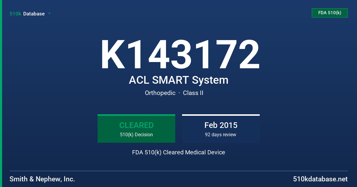 K143172 ACL SMART System FDA 510(k) Cleared Medical Device