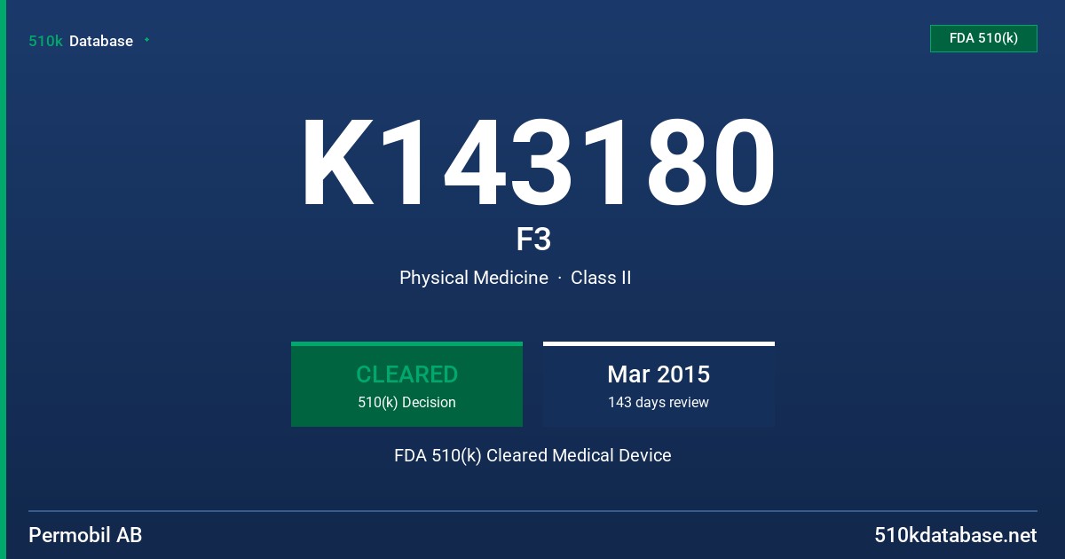 K143180 F3 FDA 510(k) Cleared Medical Device
