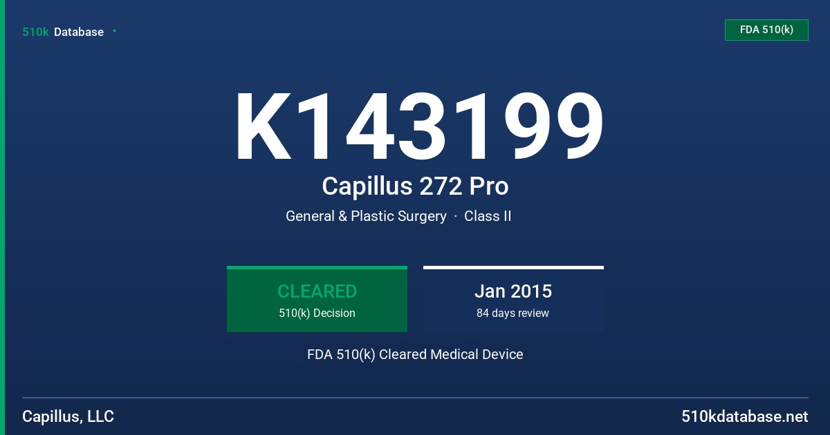 K143199 Capillus 272 Pro FDA 510(k) Cleared Medical Device