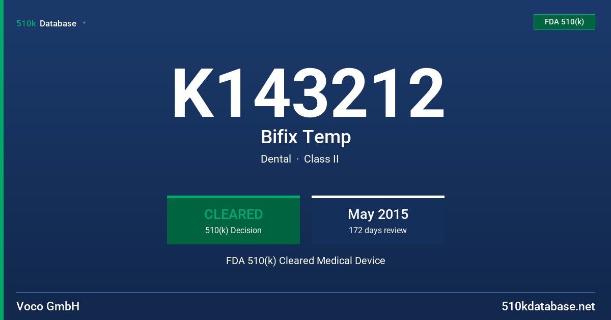 K143212 Bifix Temp FDA 510(k) Cleared Medical Device