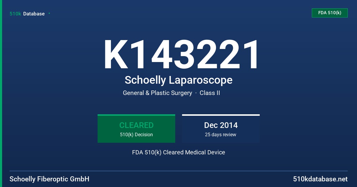 K143221 Schoelly Laparoscope FDA 510(k) Cleared Medical Device