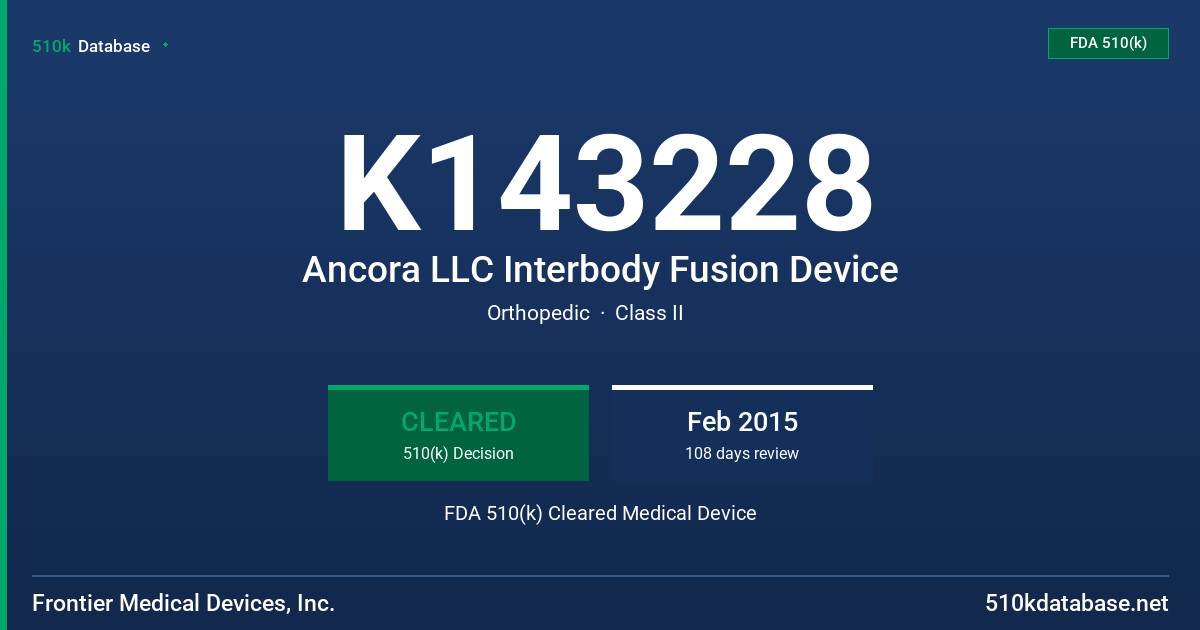 K143228 Ancora LLC Interbody Fusion Device FDA 510(k) Cleared Medical Device