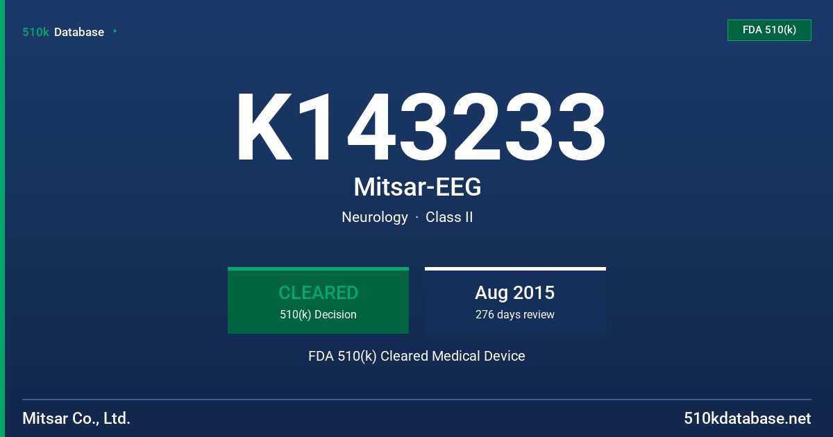 K143233 Mitsar-EEG FDA 510(k) Cleared Medical Device