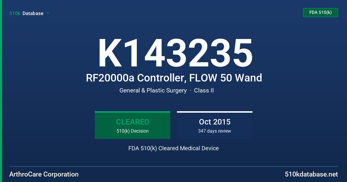 K143235 RF20000a Controller, FLOW 50 Wand FDA 510(k) Cleared Medical Device