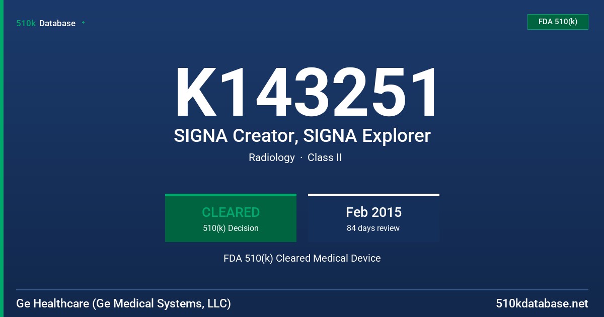 K143251 SIGNA Creator, SIGNA Explorer FDA 510(k) Cleared Medical Device
