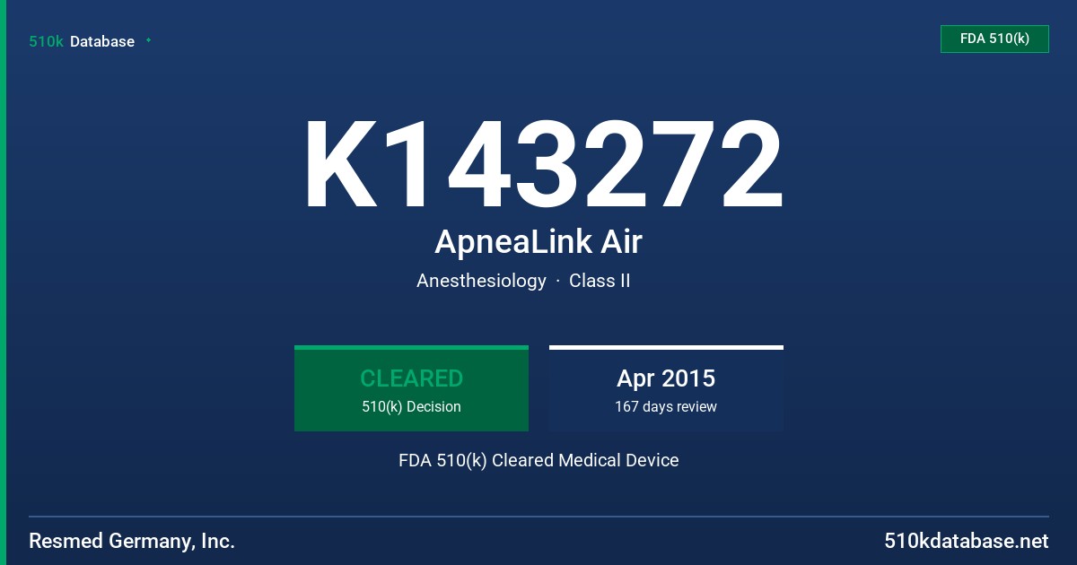 K143272 ApneaLink Air FDA 510(k) Cleared Medical Device